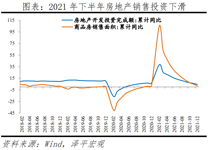 2022年3月5日，极简解读《政府工作报告》看看2022年部署的重点工作  就业 第3张