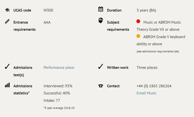 牛剑录取率最高的专业盘点，录取率最高达59.1%？  英国留学 牛津大学 剑桥大学 第4张