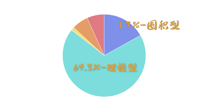 国际教育圈里的谣言和是非 需要具备一双慧眼  国际化教育理念 第11张