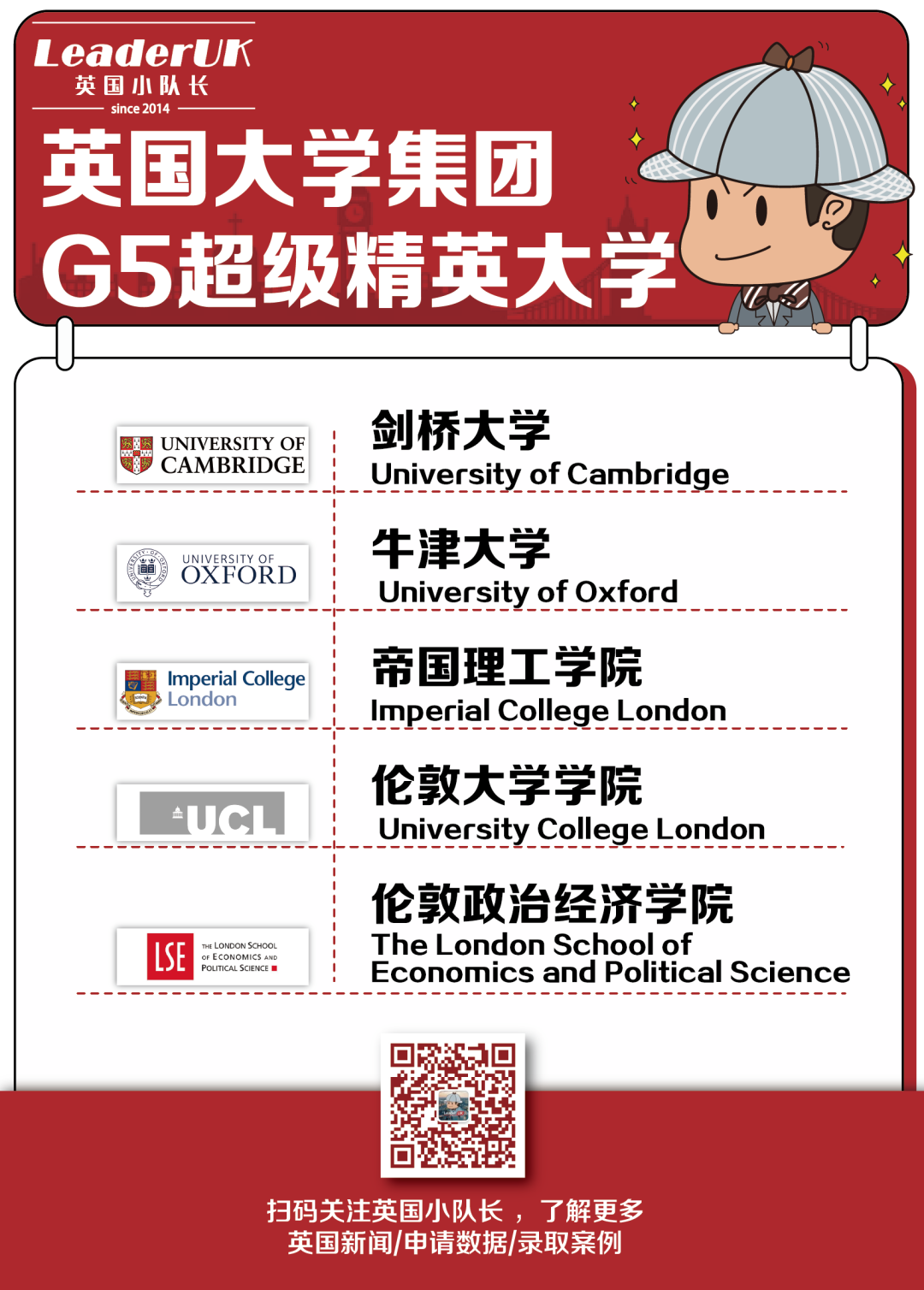 常听到G5、红砖、罗素，这些英国大学集团你真的了解吗？  留学 英国留学 扫盲篇 第5张