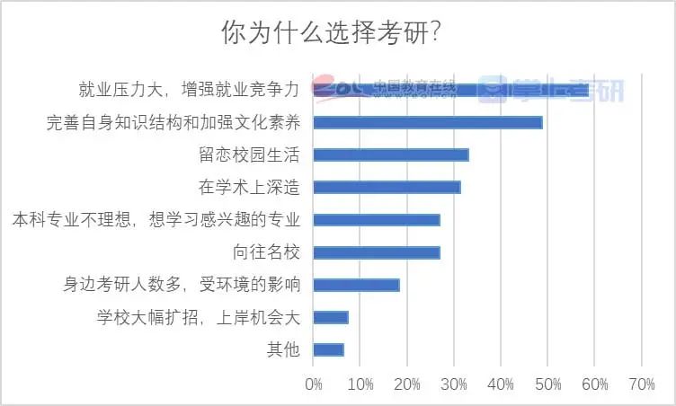 为什么QS前100的大学毕业生，就业更吃香？  留学 就业 第1张