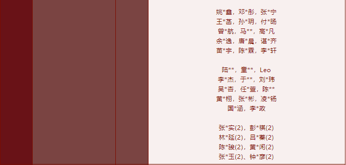 1223封录取通知书！深国交2022年稳坐深广海外升学NO.1！  深国交 深圳国际交流学院 数据 第4张