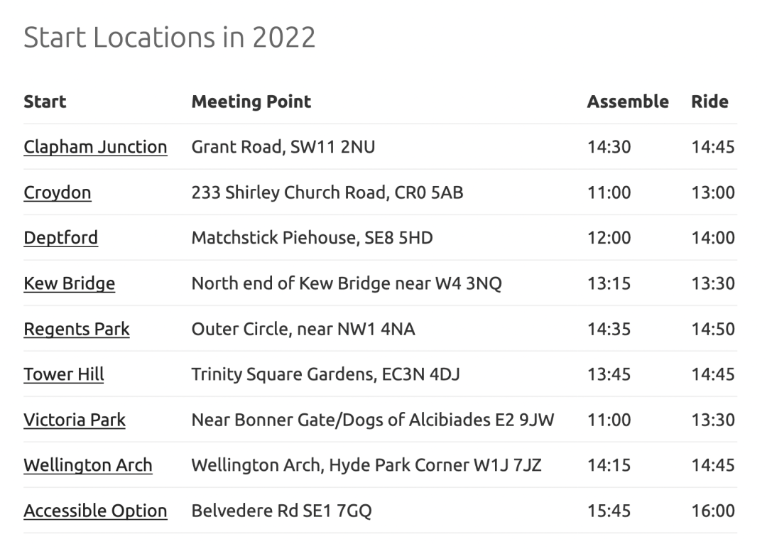 伦敦举办2022世界裸骑日活动 鼓励低碳环保出行  英国留学 第4张