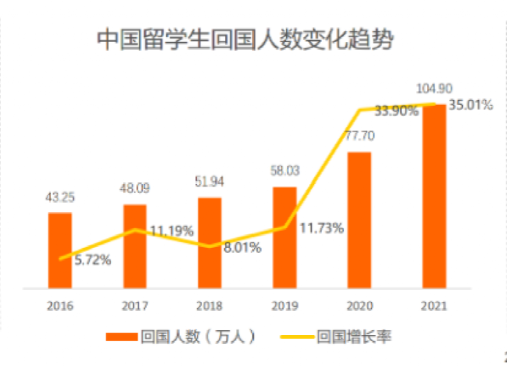 211名校招聘博士，月薪仅4000元！别嫌少！已有多位博士报名！  社会 第10张