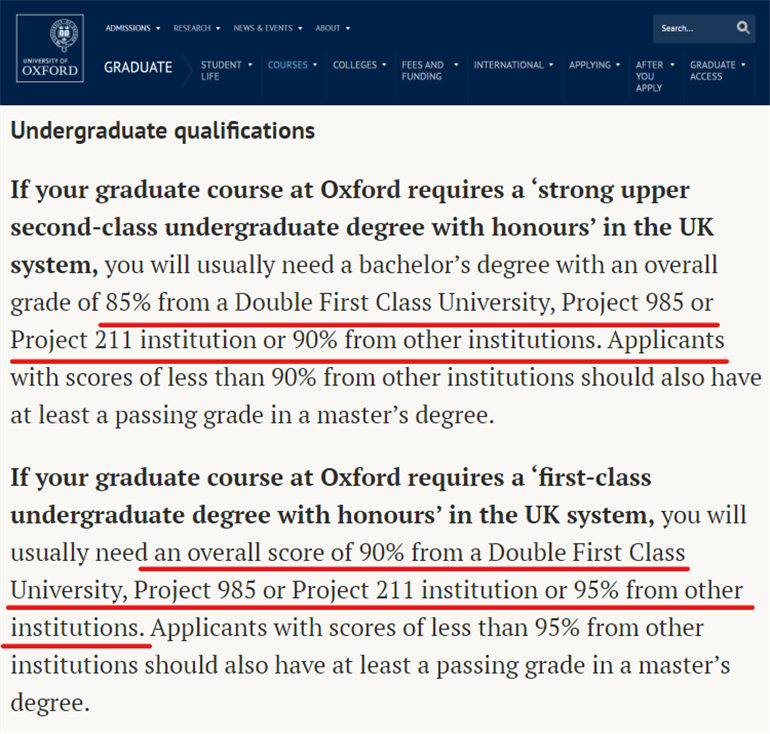 国内本科多少分能申英国Top大学？G5+Top20大学陆本成绩要求  英国留学 第3张