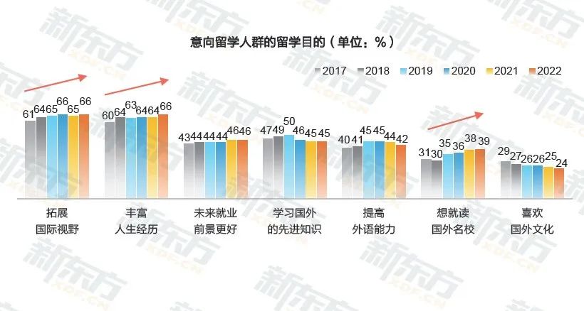 人大退出QS ，哥大退出U.S.News，这些知名大学都怎么了？  排名 留学 第3张