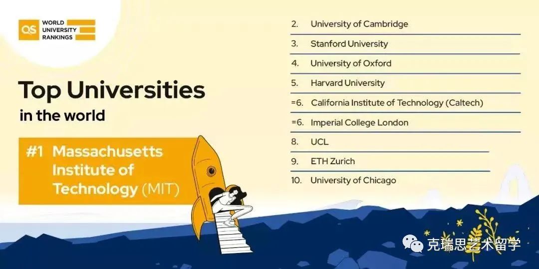 广泛在留学圈默认的隐形鄙视链：美国留学生远抛澳洲，那英国如何？  留学 第3张