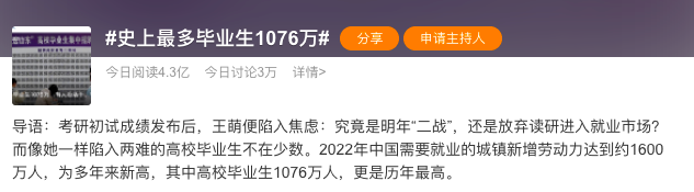 2022年史上最多应届毕业生，就业绿牌专业Top 50