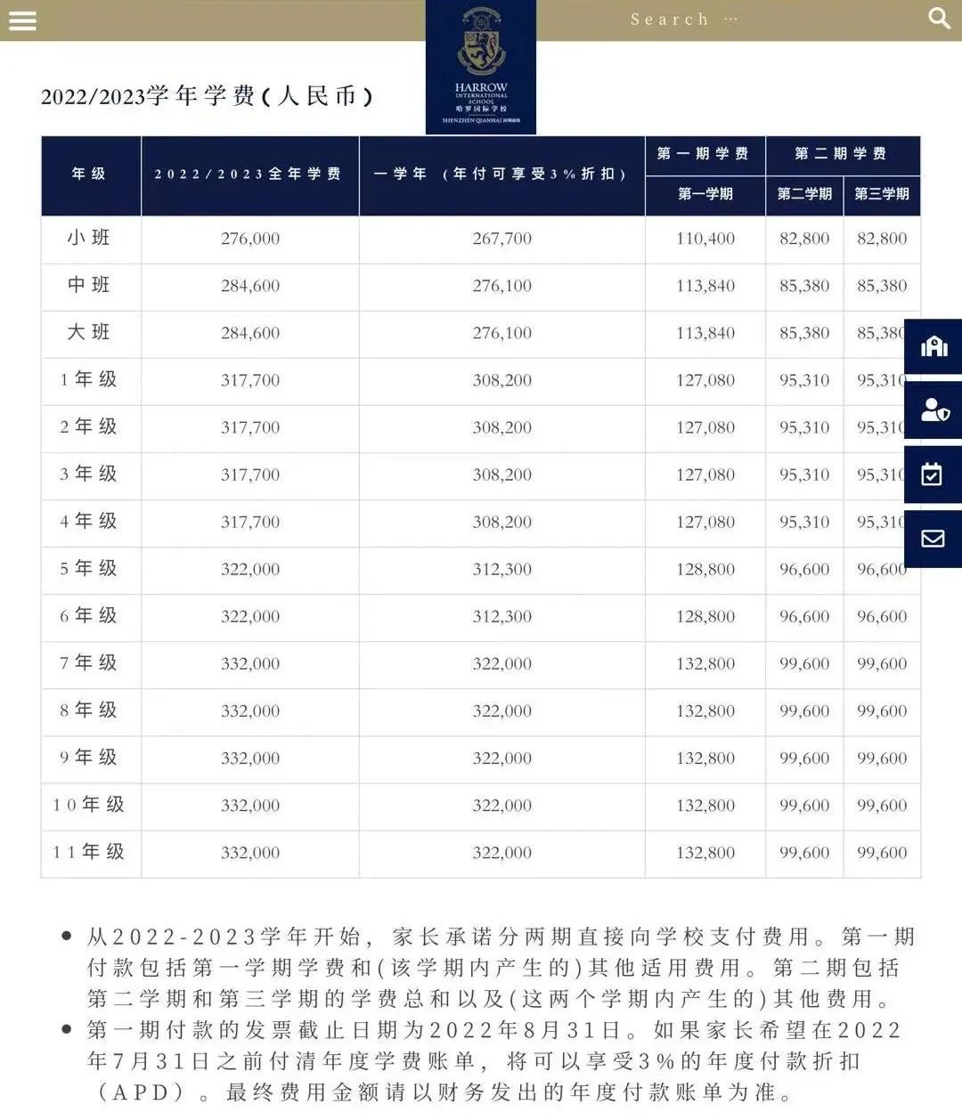 大湾区最全30+外籍校盘点，含身份&学费&招生要求  数据 国际学校 第16张