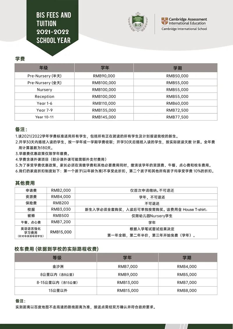 大湾区最全30+外籍校盘点，含身份&学费&招生要求  数据 国际学校 第26张