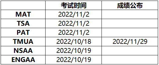 2022-2023牛津大学48个专业的面试时间安排汇总  英国留学 牛津大学 剑桥大学 第2张