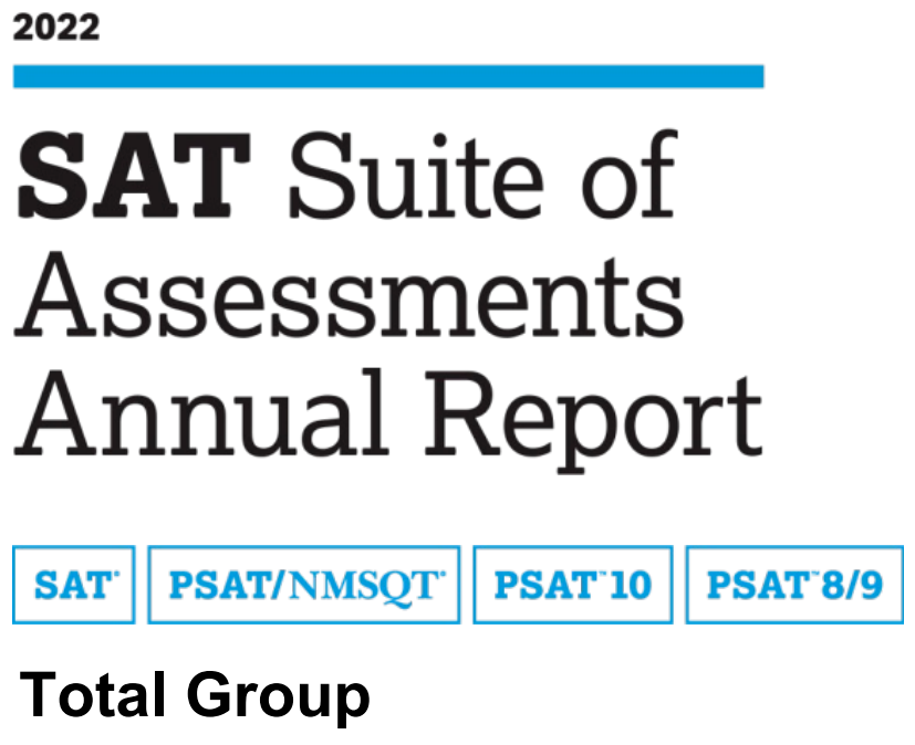 2022年SAT全球成绩报告发布！你的分数达到“大学基准线”了吗？  留学 数据 第1张