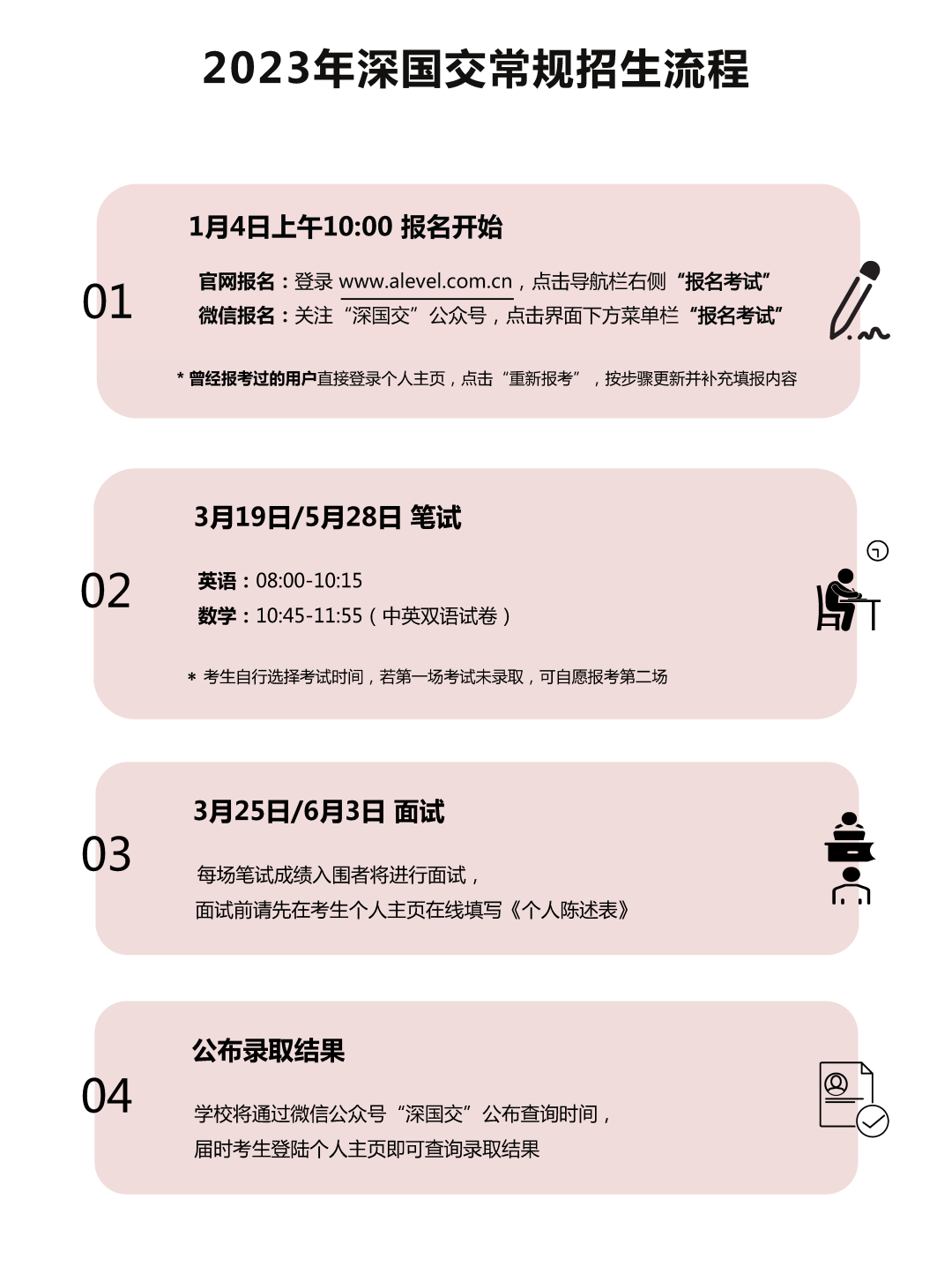 2023深国交招生简章 Admissions to SCIE:人数370人学费25.8万元起  深国交 深圳国际交流学院 备考国交 第1张