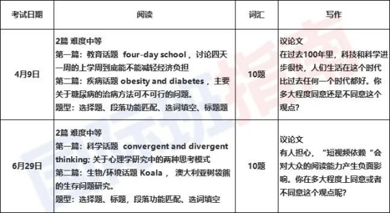 广州AP择校｜华附AP四年制怎么样？选三年制还是四年制？  国际学校 第4张