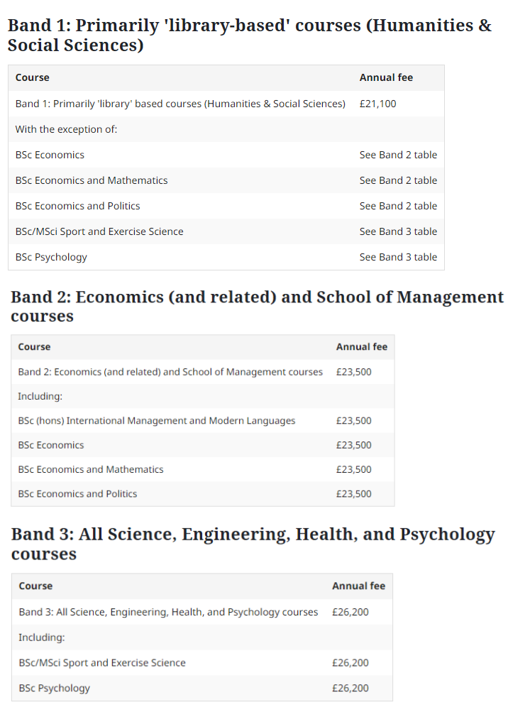 全面暴涨！盘点2023年10所英国大学最新国际生学费  数据 英国留学 第24张