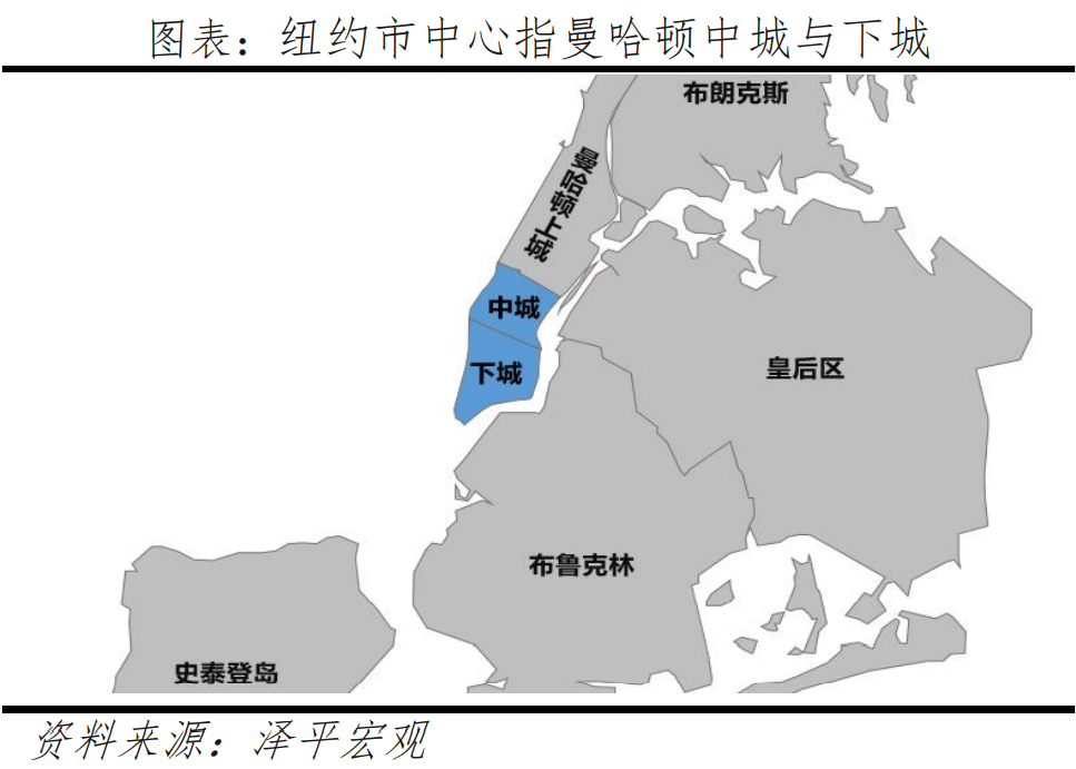 全球一线城市房价比较 稳增长是今年中国宏观经济的头等大事  经济 第3张