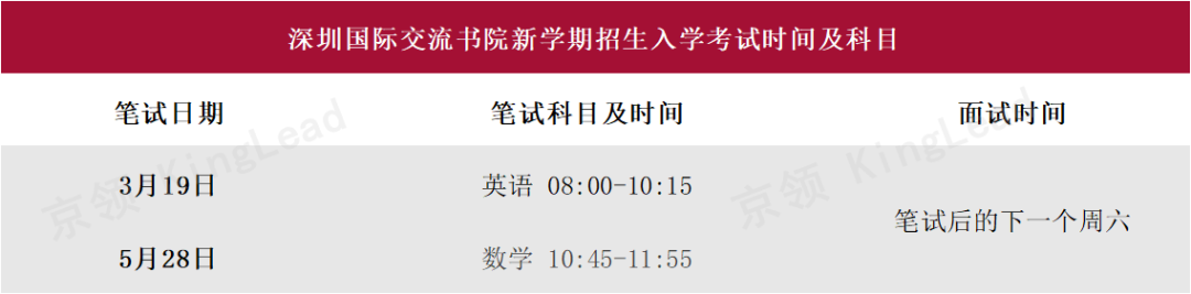 2022丘成桐竞赛 -- 以往优胜者均是普高霸榜，这次则由黑马深国交登顶  深国交 深圳国际交流学院 深国交优秀学生 第10张