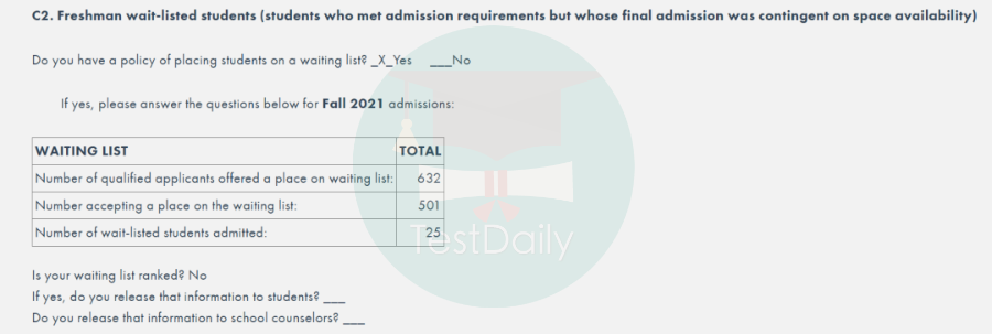 被WL了怎么办？收好这份转正攻略，大学必捞你！  留学 第5张