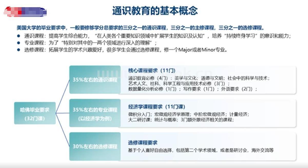 牛剑=常春藤吗？ 洞悉英美教育的不同后，发现没有标准答案  留学 第3张