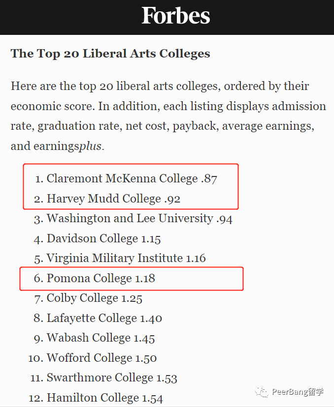 深度解析美国最顶尖的大学联盟：克莱蒙学院联盟Claremont Colleges  留学 第4张