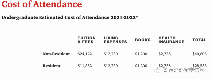 美国大学有自动发的奖学金吗？附专门搜索国际生奖学金的网站  留学 第2张