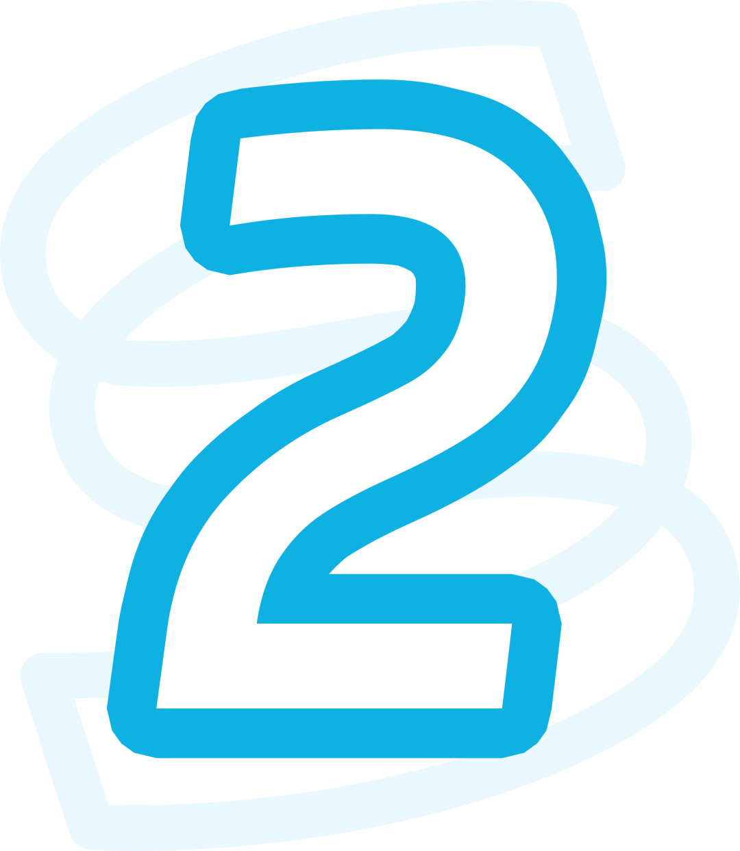 全美Top50大学助学金数据曝光！申这几所省400万...  数据 费用 第2张