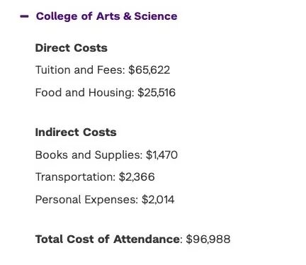 天价学费地图：美国各州最贵大学一览，你的梦校上榜了吗？  数据 韦尔斯利wellesley 费用 第7张