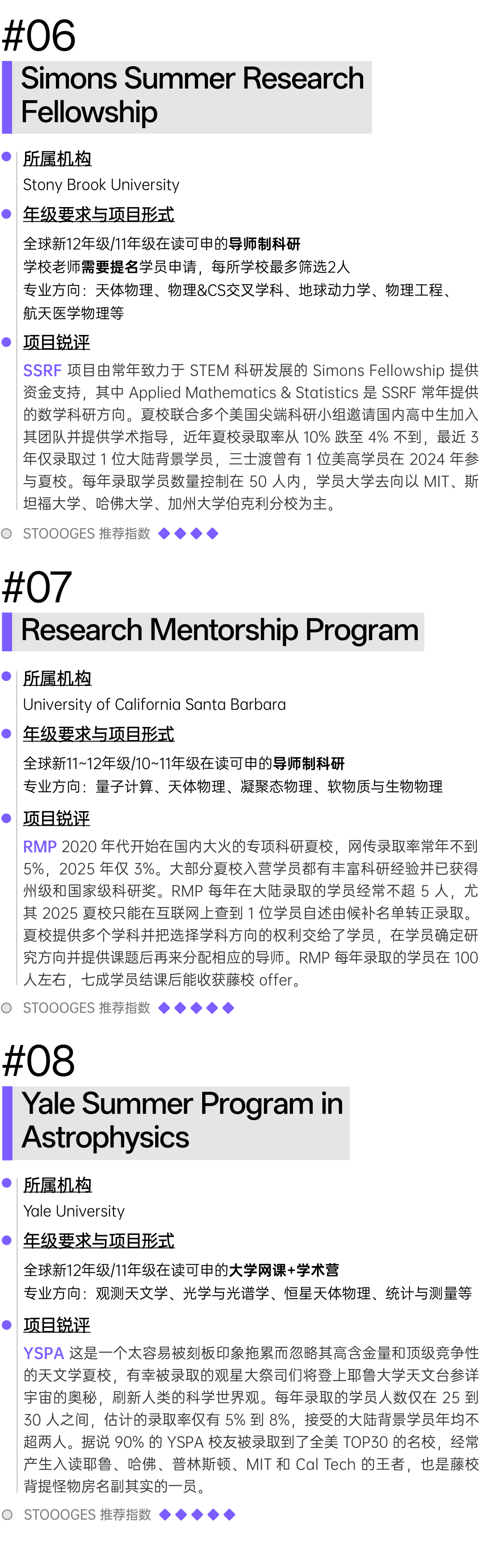 美国物理&天文学夏校含金量排名 冲藤必备利器  数据 第3张