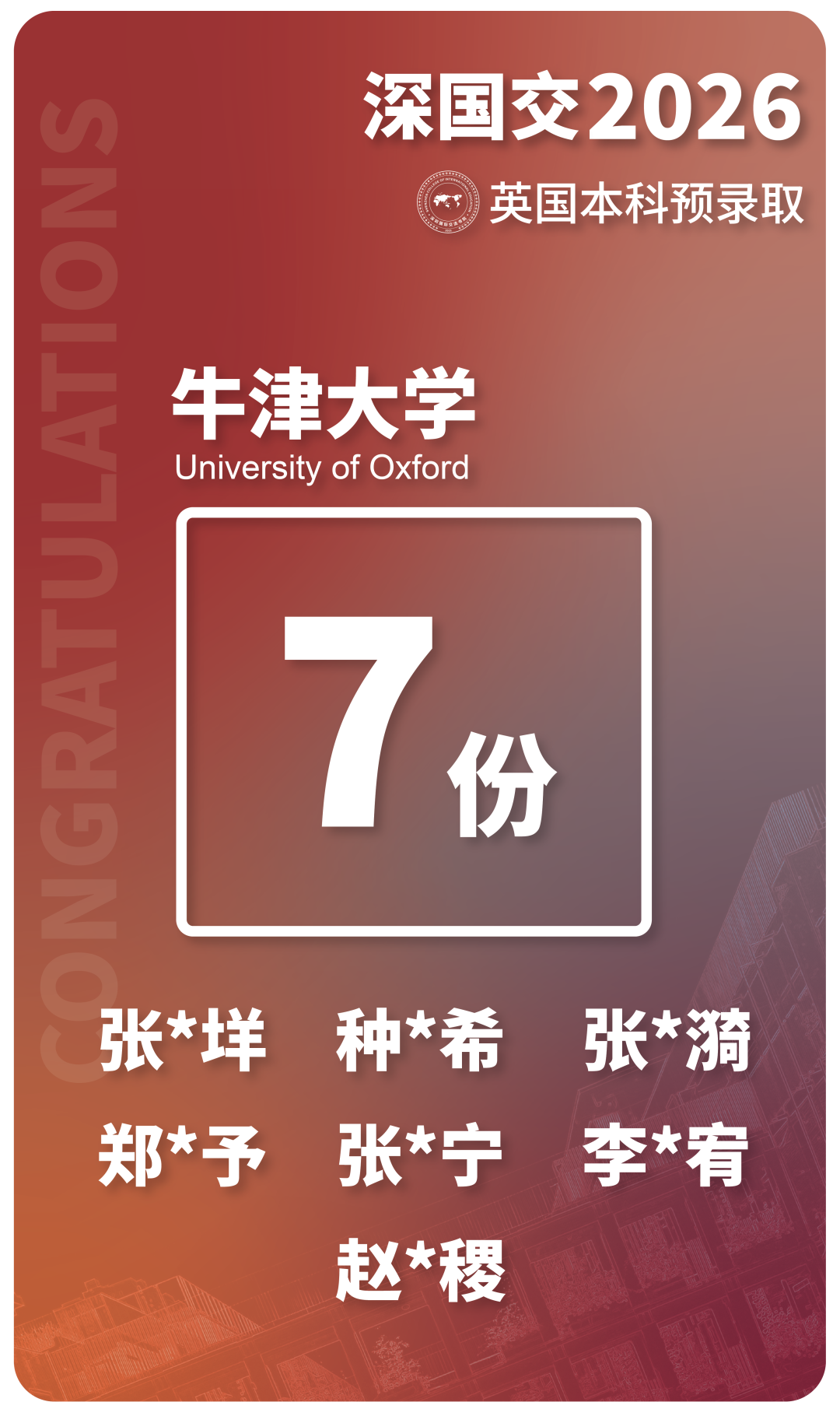 7枚牛津 | 深国交2026牛津大学预录取发布