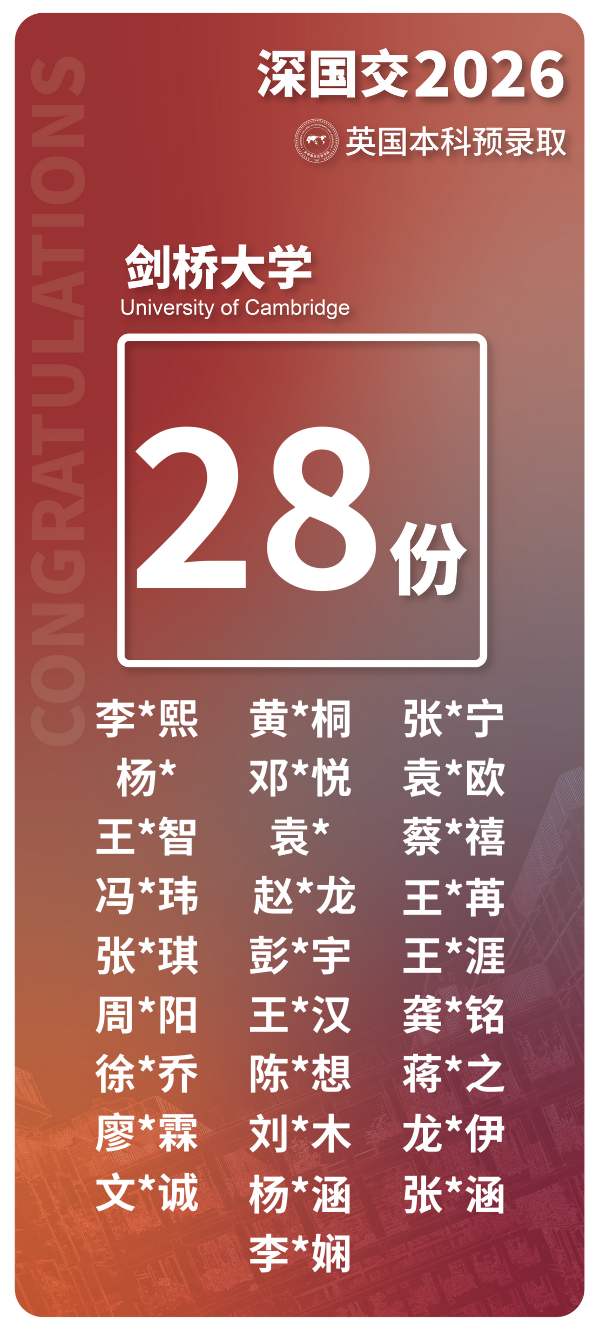 剑桥录取继续登顶，深国交牛剑总数2026年排行中国第一  深国交 牛津大学 剑桥大学 毕业季 第1张