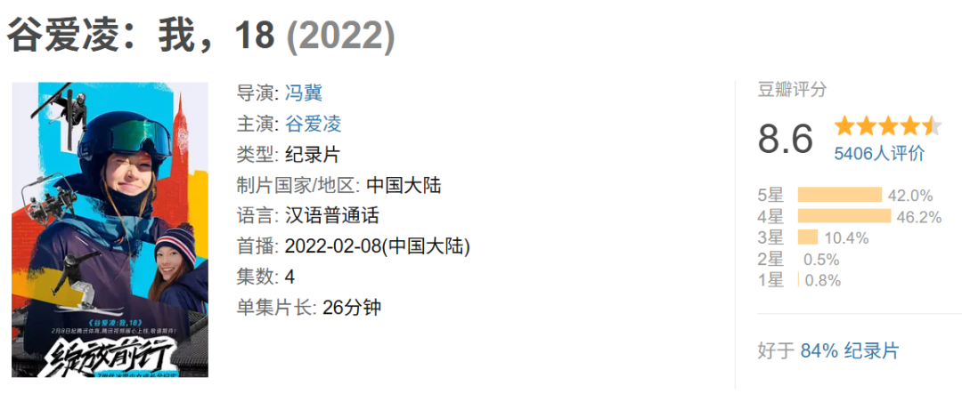 如果你有女儿，一定要去看她的故事  留学 第31张